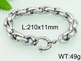 Stainless Steel Bracelet(women)