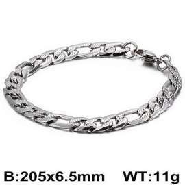 Stainless Steel Bracelet(Men)