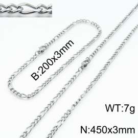 SS Jewelry Set(Most Men)